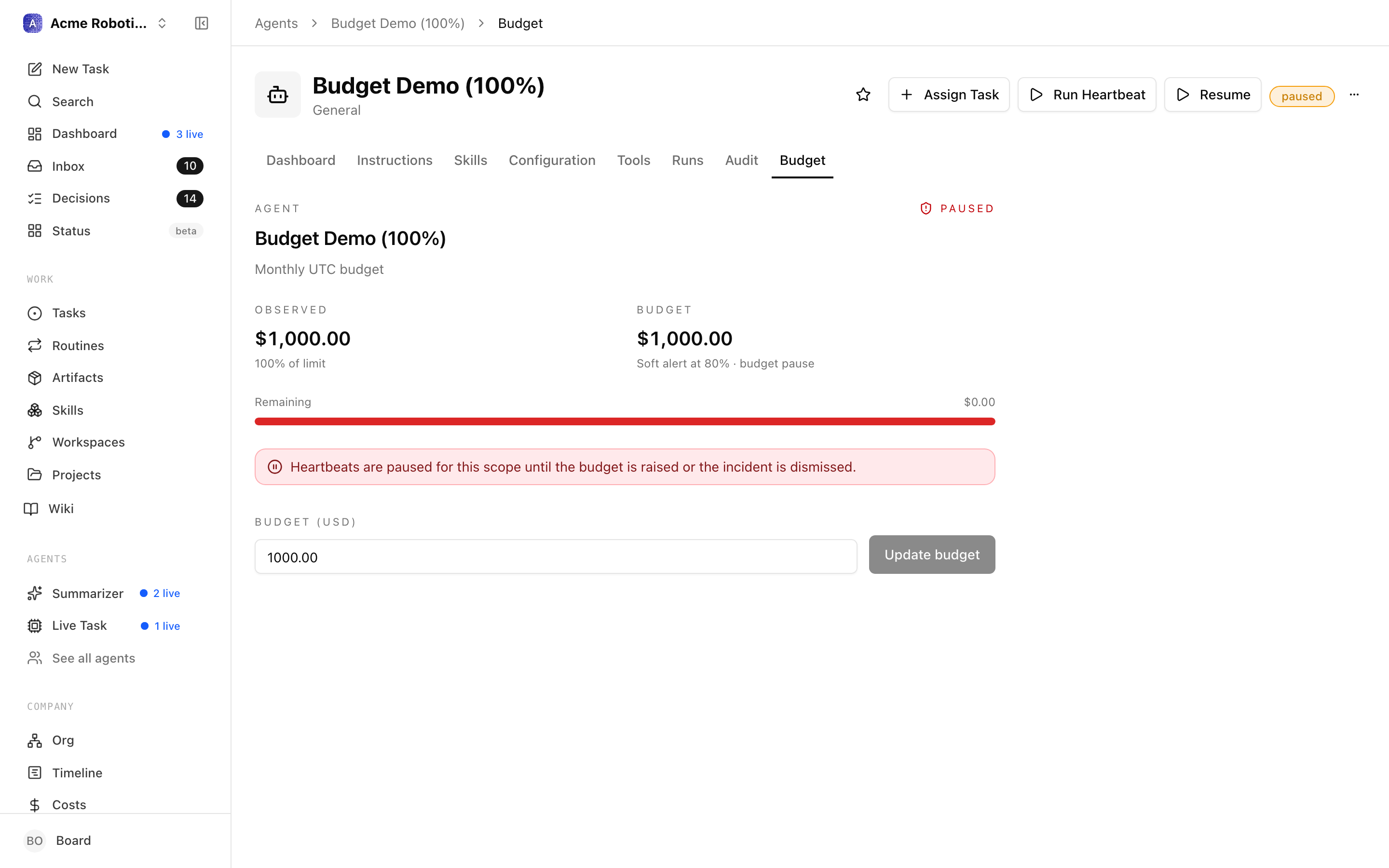 Per-agent budget bar at 100% — red, agent shown as paused