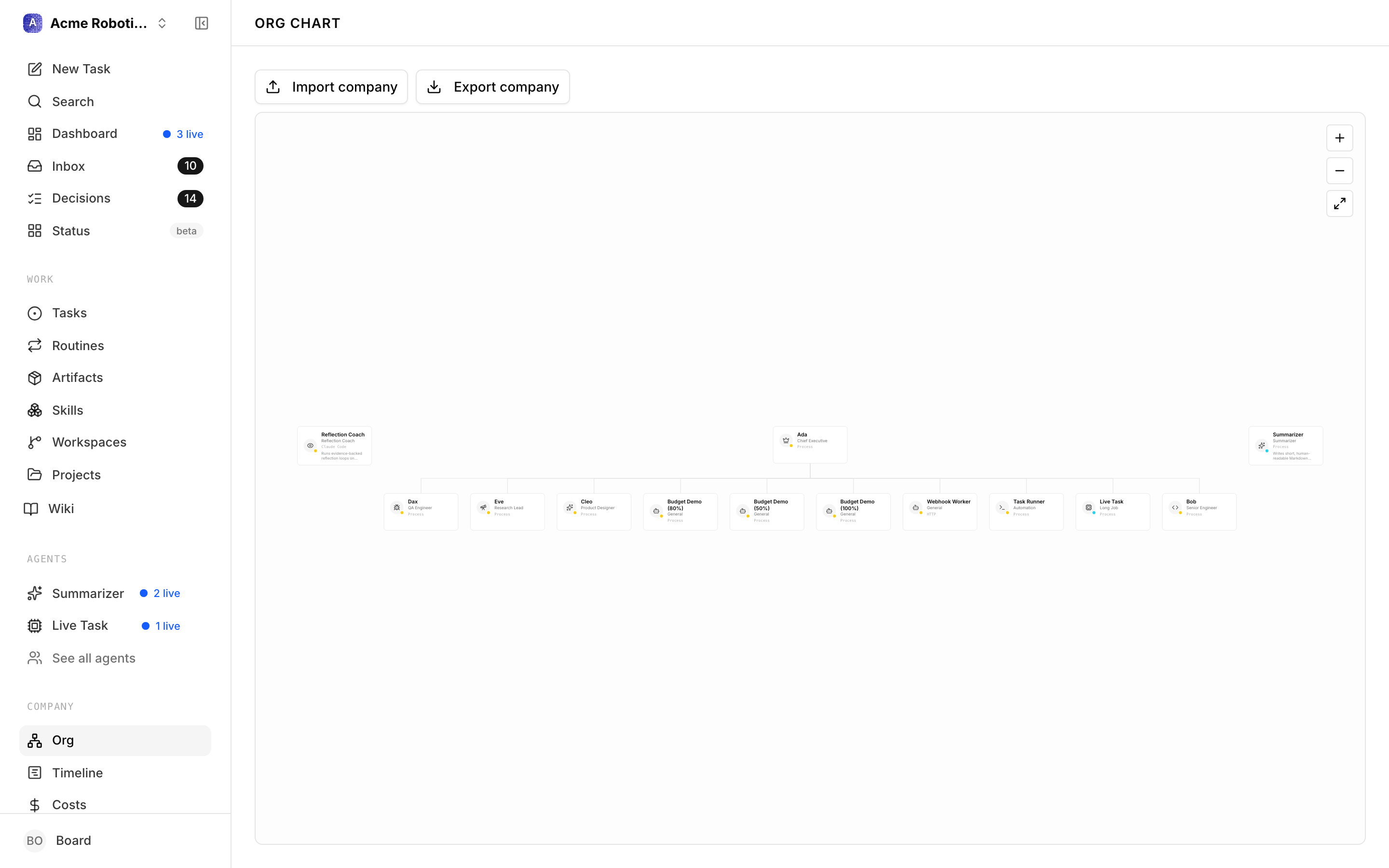 Interactive org chart showing the CEO at the top with managers and workers connected by reporting lines